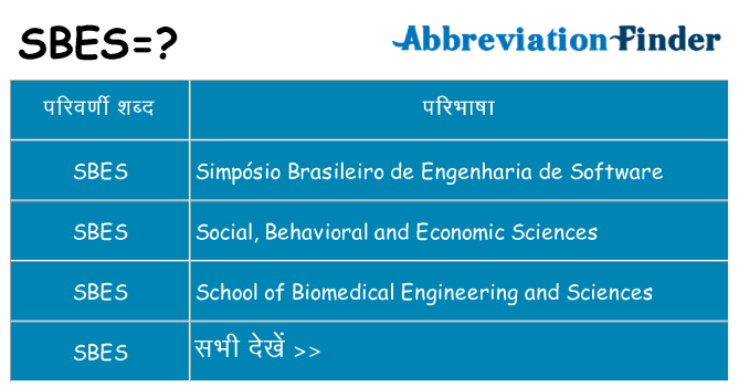 sbes का क्या अर्थ है