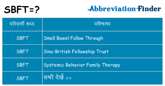 sbft का क्या अर्थ है
