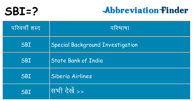 sbi का क्या अर्थ है