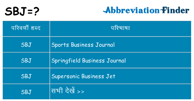 sbj का क्या अर्थ है