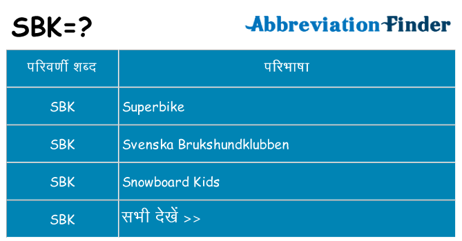 sbk का क्या अर्थ है