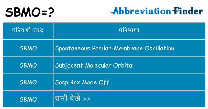 sbmo का क्या अर्थ है