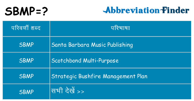 sbmp का क्या अर्थ है