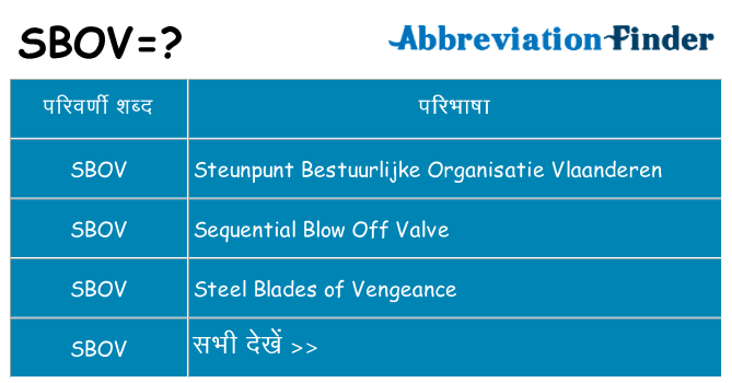 sbov का क्या अर्थ है