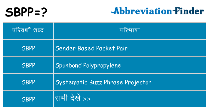 sbpp का क्या अर्थ है