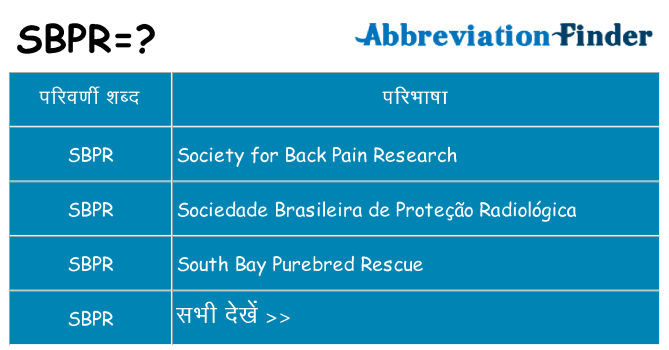 sbpr का क्या अर्थ है