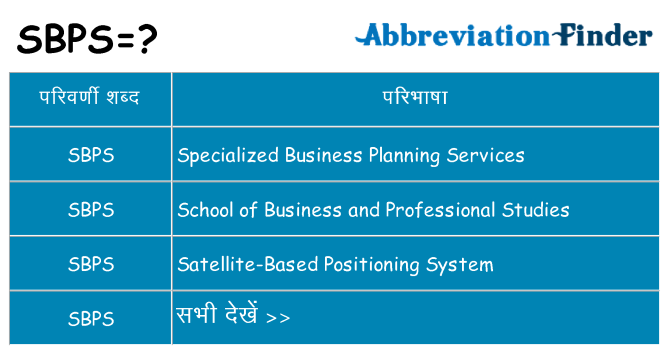sbps का क्या अर्थ है
