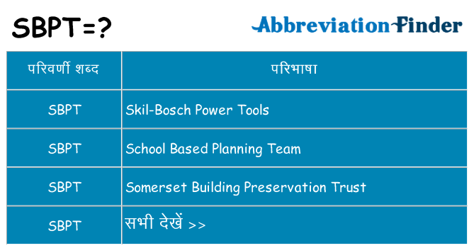 sbpt का क्या अर्थ है