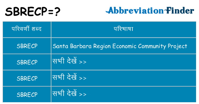 sbrecp का क्या अर्थ है