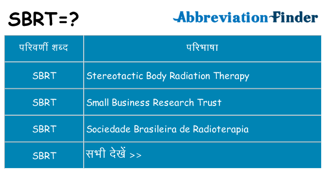 sbrt का क्या अर्थ है