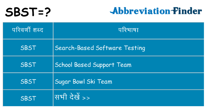 sbst का क्या अर्थ है