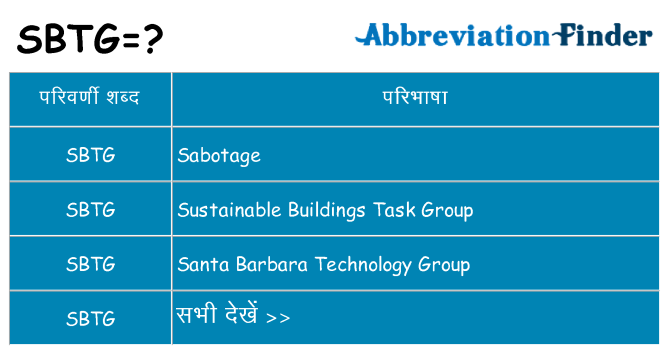 sbtg का क्या अर्थ है