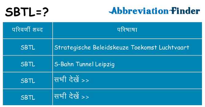 sbtl का क्या अर्थ है