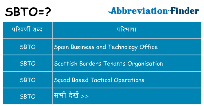 sbto का क्या अर्थ है