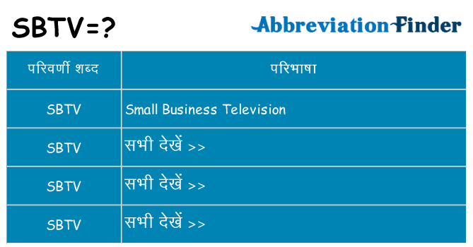 sbtv का क्या अर्थ है