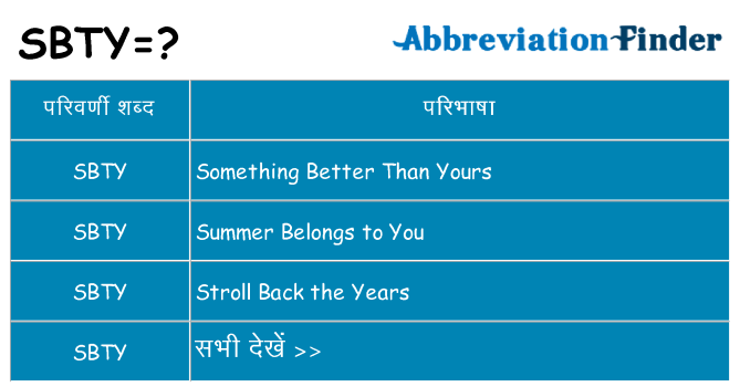 sbty का क्या अर्थ है