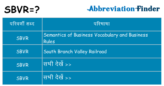 sbvr का क्या अर्थ है