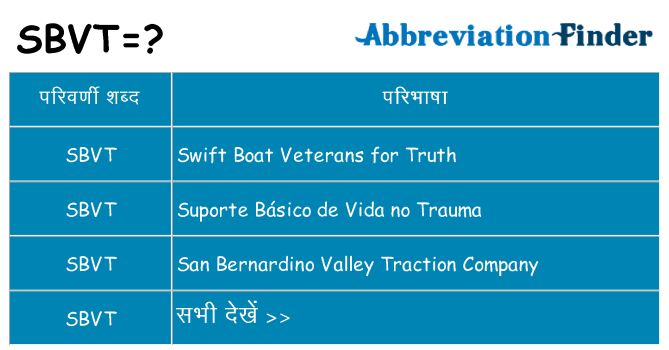 sbvt का क्या अर्थ है