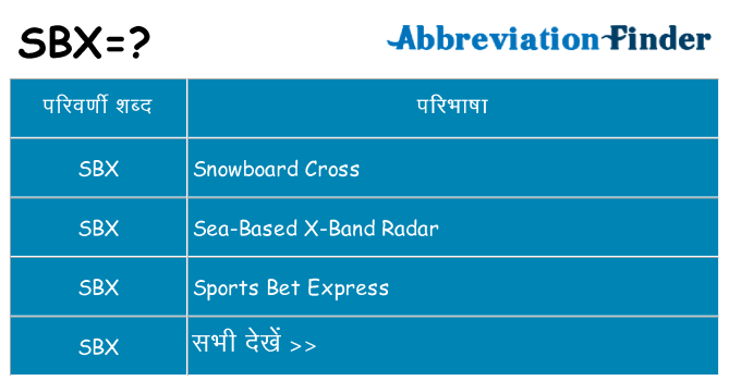 sbx का क्या अर्थ है