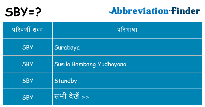 sby का क्या अर्थ है