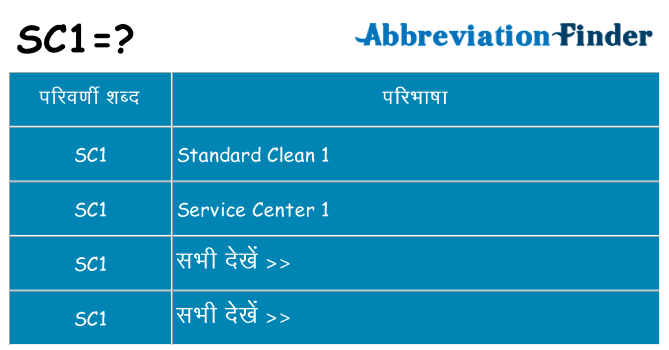 sc1 का क्या अर्थ है