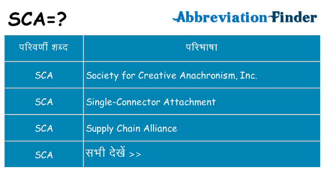 sca का क्या अर्थ है