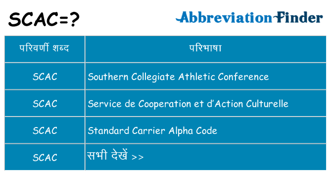 scac का क्या अर्थ है