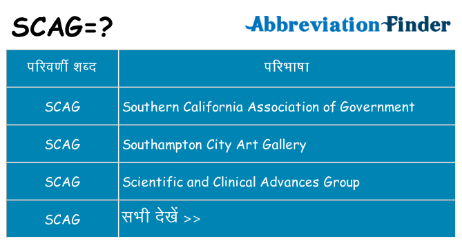 scag का क्या अर्थ है