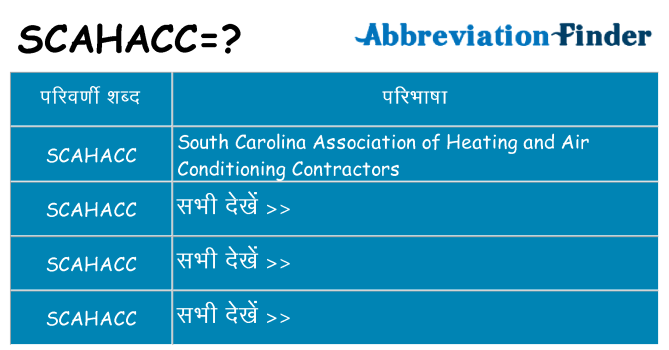 scahacc का क्या अर्थ है