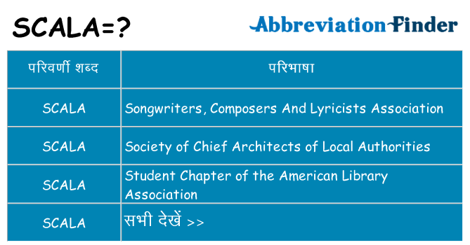 scala का क्या अर्थ है