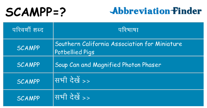 scampp का क्या अर्थ है