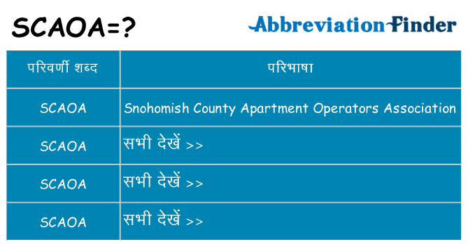 scaoa का क्या अर्थ है