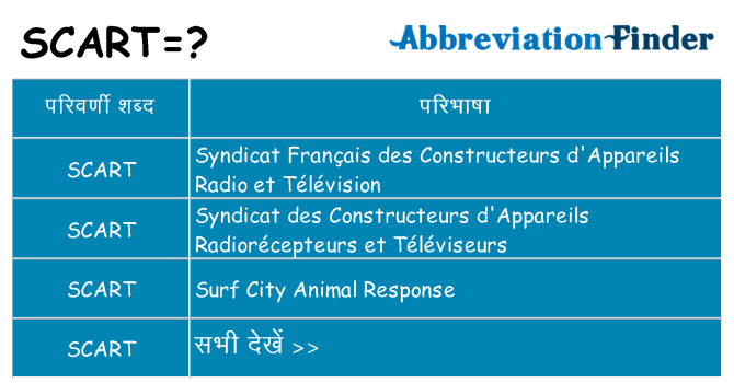scart का क्या अर्थ है