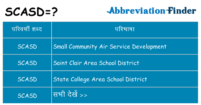scasd का क्या अर्थ है