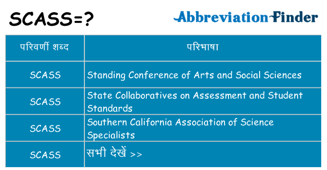scass का क्या अर्थ है
