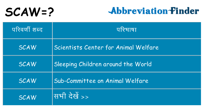 scaw का क्या अर्थ है