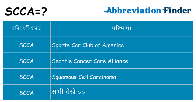 scca का क्या अर्थ है