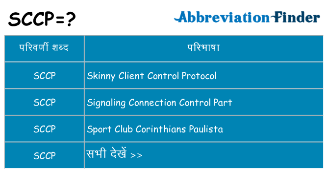 sccp का क्या अर्थ है