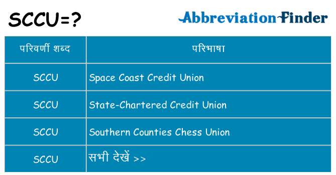 sccu का क्या अर्थ है
