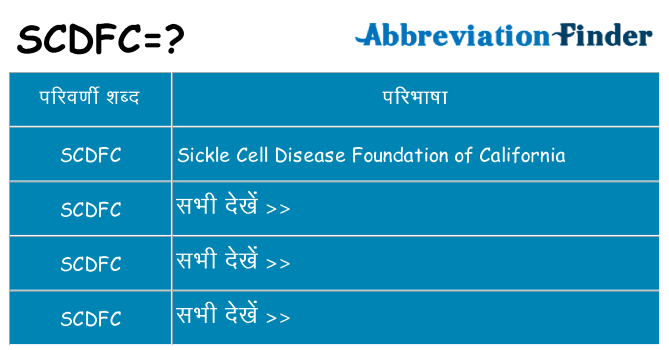 scdfc का क्या अर्थ है