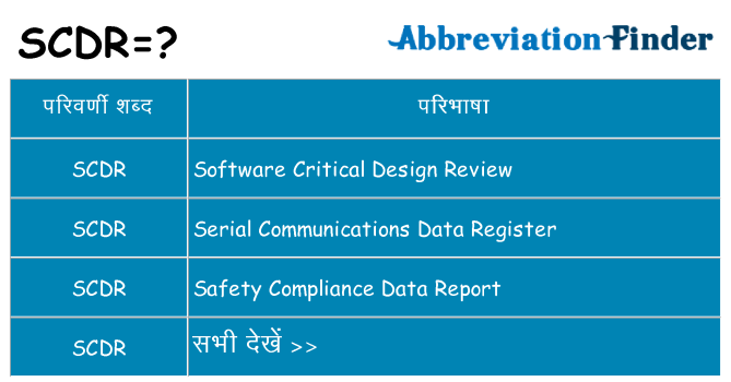 scdr का क्या अर्थ है
