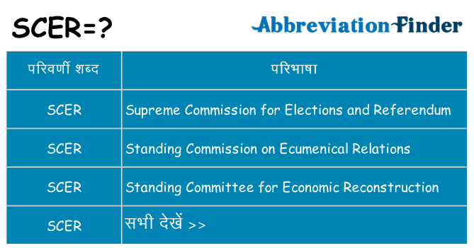 scer का क्या अर्थ है