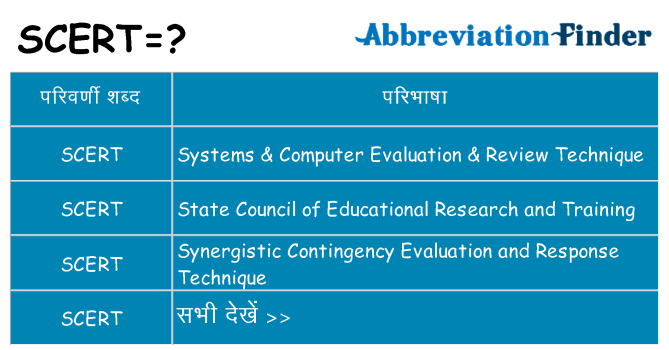 scert का क्या अर्थ है