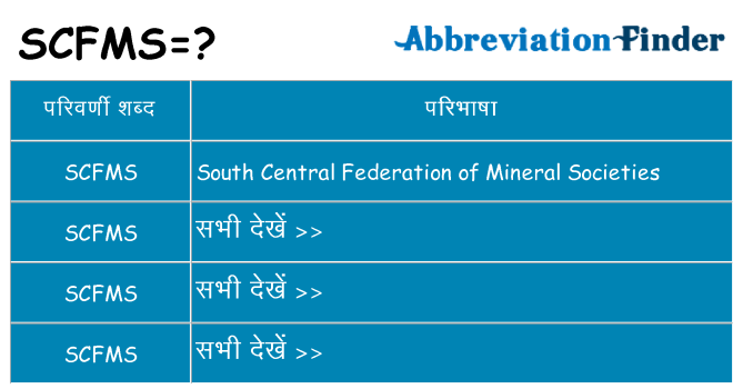 scfms का क्या अर्थ है