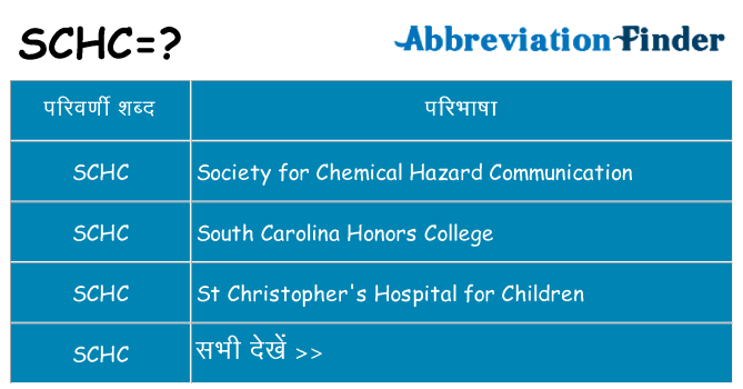 schc का क्या अर्थ है