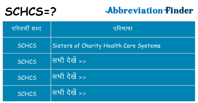 schcs का क्या अर्थ है