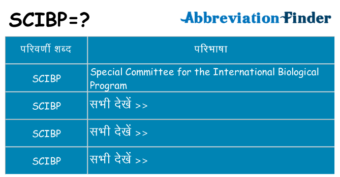 scibp का क्या अर्थ है