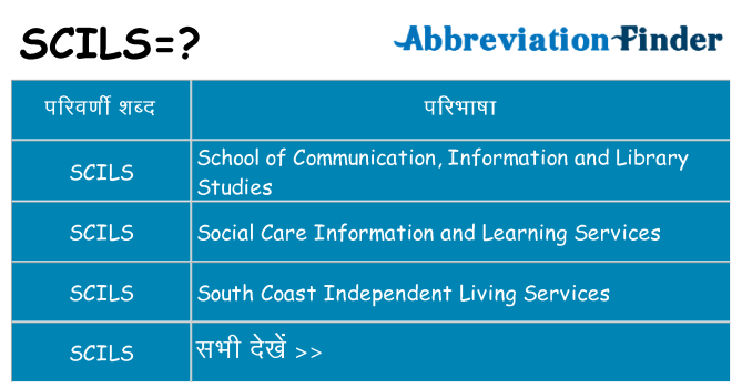 scils का क्या अर्थ है