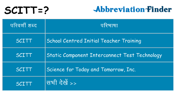 scitt का क्या अर्थ है