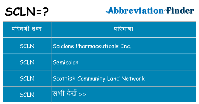 scln का क्या अर्थ है